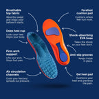 SoleSupport Recovery