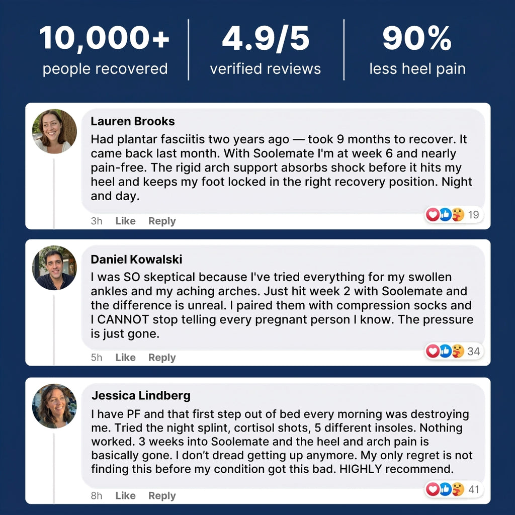 SoleSupport Recovery