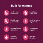SoleSupport Maternity Recovery