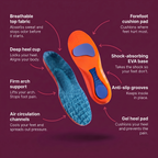 SoleSupport Maternity