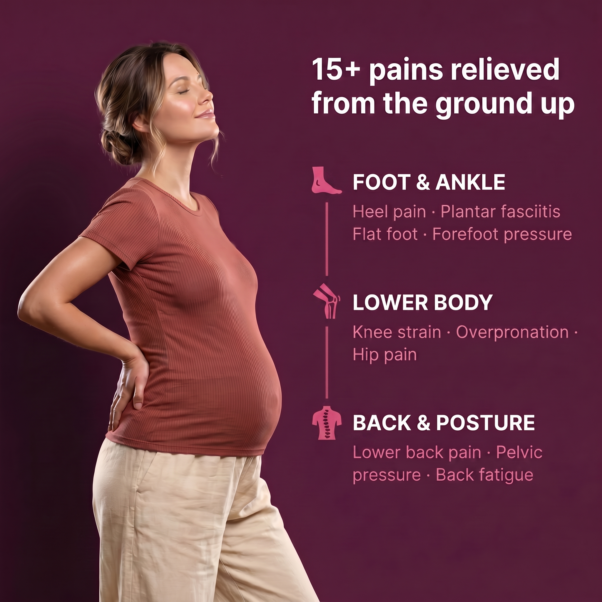 SoleSupport Maternity