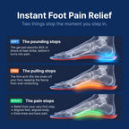 SoleSupport Recovery