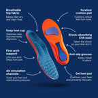 SoleSupport Recovery